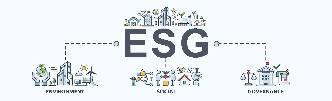 ESG é uma sigla que representa as práticas ambientais, sociais e de governança (Environmental, Social and Governance) adotadas por uma empresa