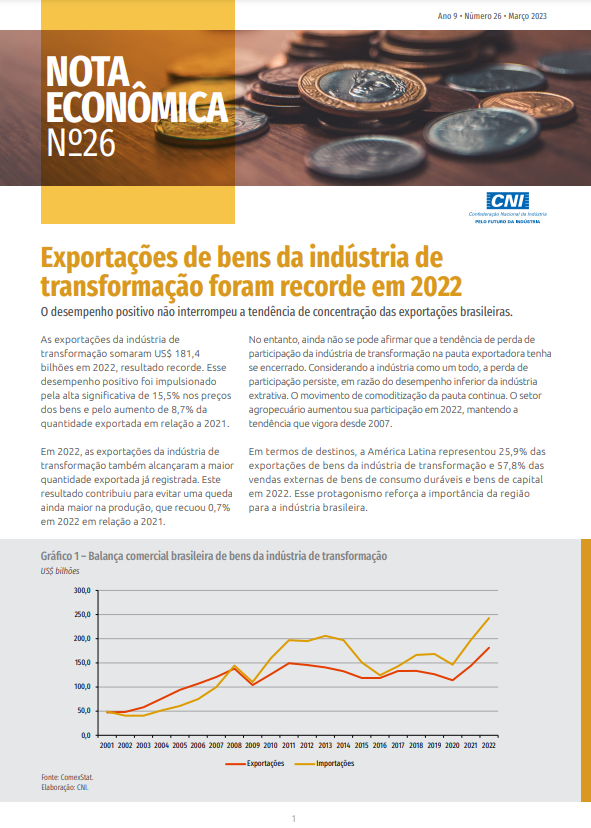 Nota Econômica 26: Exportações de bens da indústria de transformação foram recorde em 2022