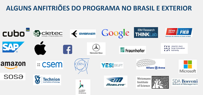 Texto alternativo da sua imagem