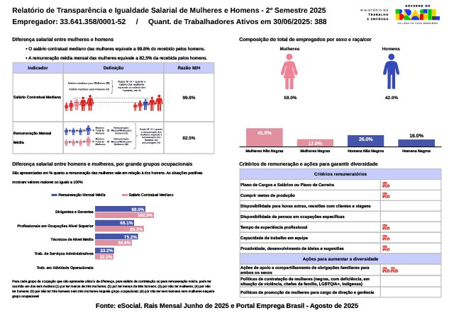 mini_sesi_29_set_2025.png