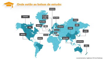 Já pensou em estudar fora? Veja 23 países que oferecem bolsas de estudo para brasileiros