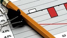 Faturamento da indústria caiu 2,4% em julho