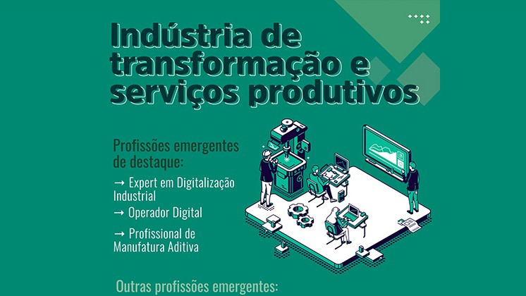 Infográfico: Profissões emergentes: Industria de transformação e serviços produtivos