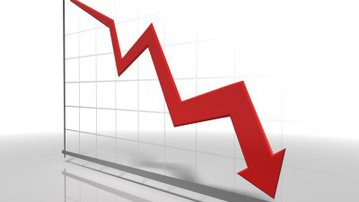 Queda excessiva do dólar prejudica a geração de emprego no Brasil