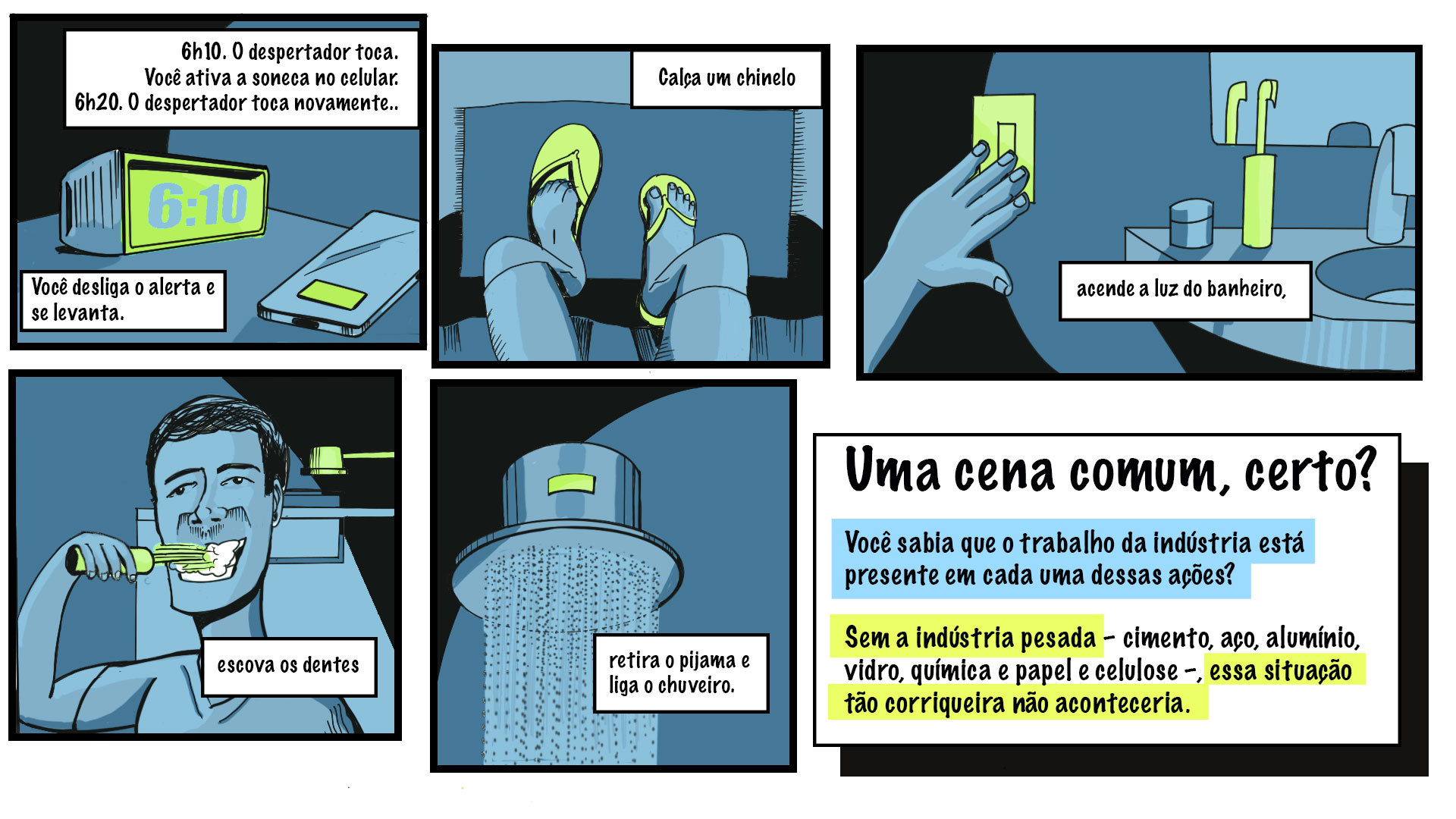 Desenho em quadrinhos ilustrando uma cena de um homem escovando os dentes