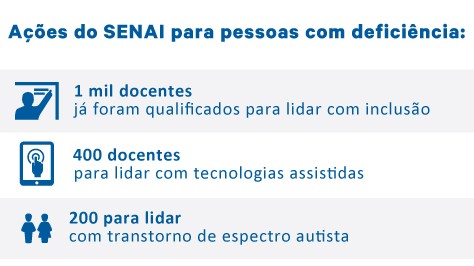 Jogos e dinamicas_de_grupo-pessoa_com_deficiencia (2)