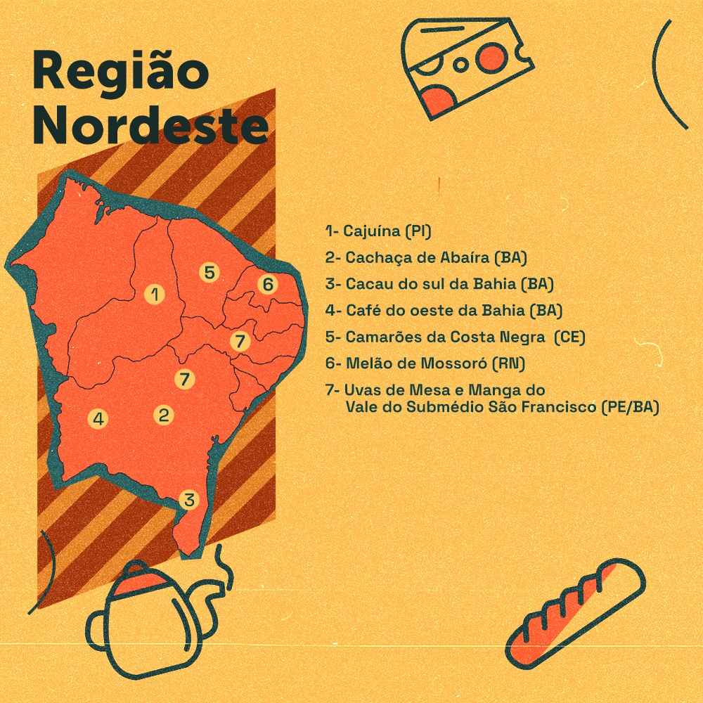 Card descreve as indicações geográficas gastronômicas da região Nordeste do Brasil: cajuína (PI), cachaça de abaíra (BA), cacau (BA), café do oeste da Bahia, camarões (CE), melão (RN) e uvas de mesa (PE/BA)