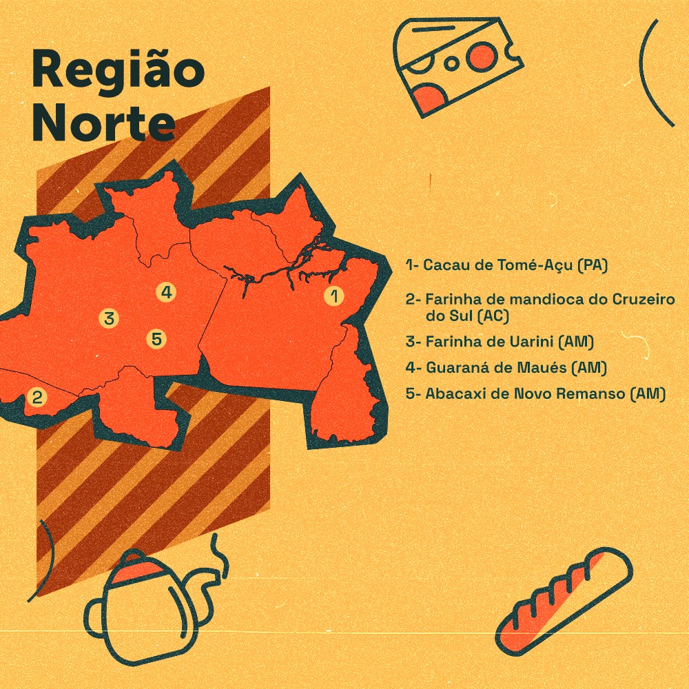 Card descreve as indicações geográficas gastronômicas da região Norte do Brasil: cacau de Tomé-Açu (PA), farinha de Uarini (AM), farinha de Cruzeiro do Sul (AC), guaraná de Maués (AM) e abacaxi de Novo Remanso (AM)
