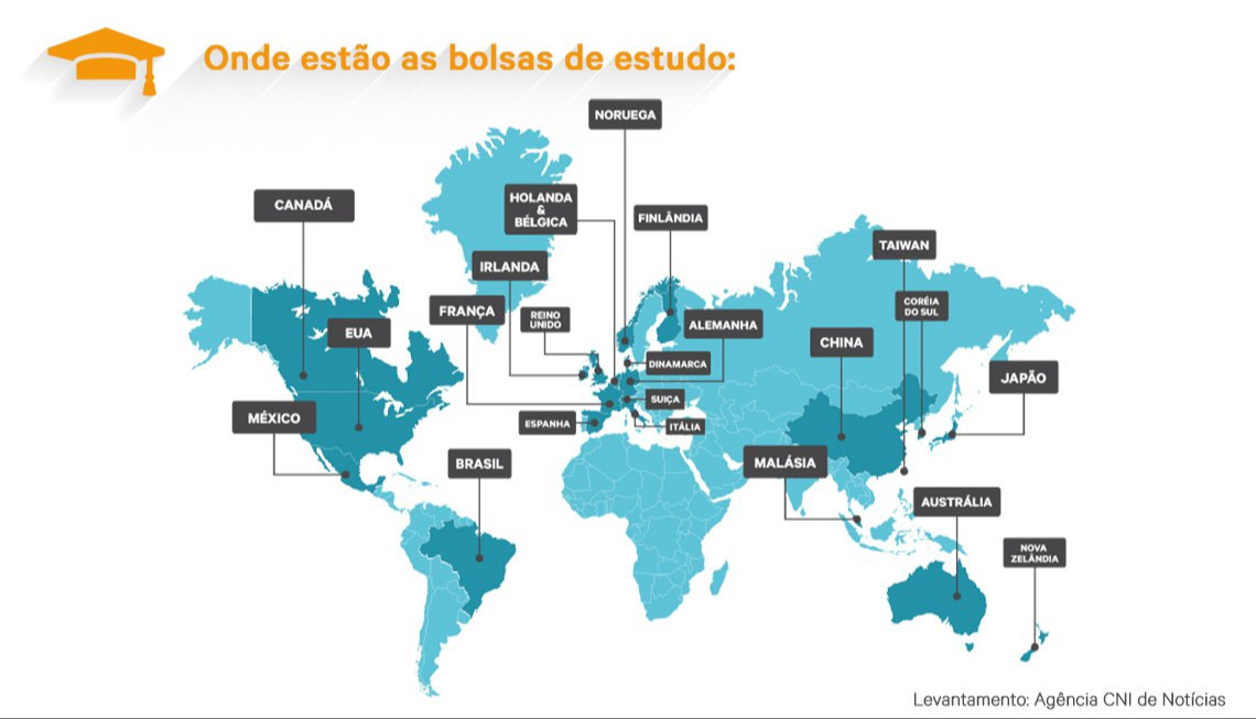 Já pensou em estudar fora? Veja 23 países que oferecem bolsas de estudo  para brasileiros - Agência de Notícias da Indústria