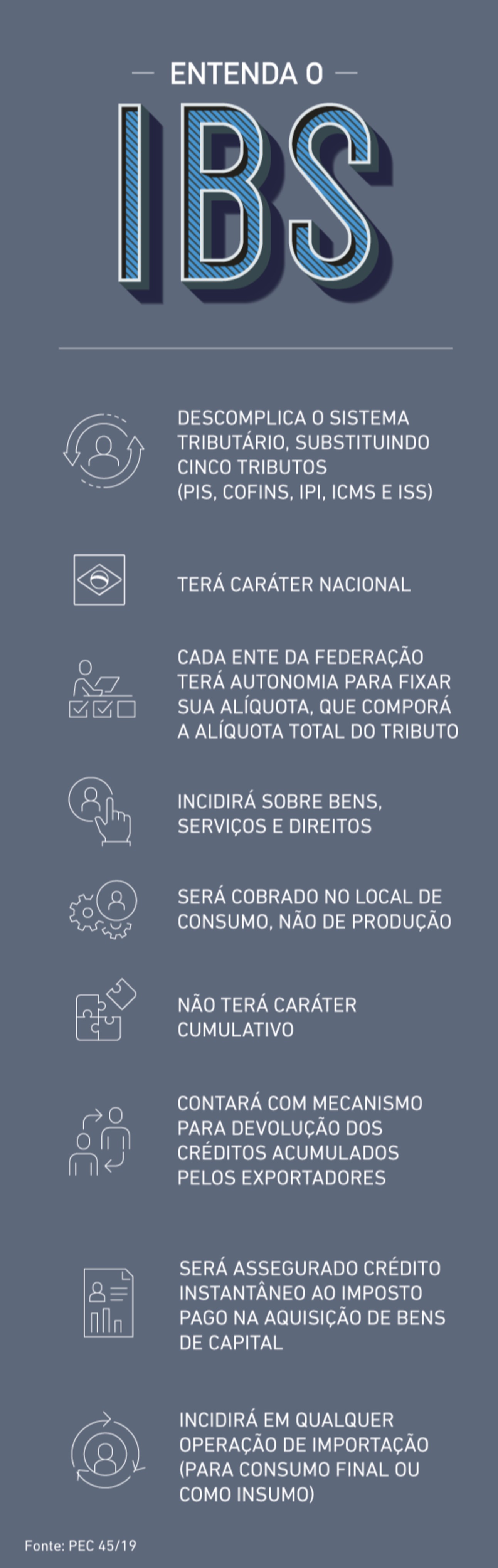 Nota sobre a Reforma Tributária - PEC 45/2019 - Afrebras