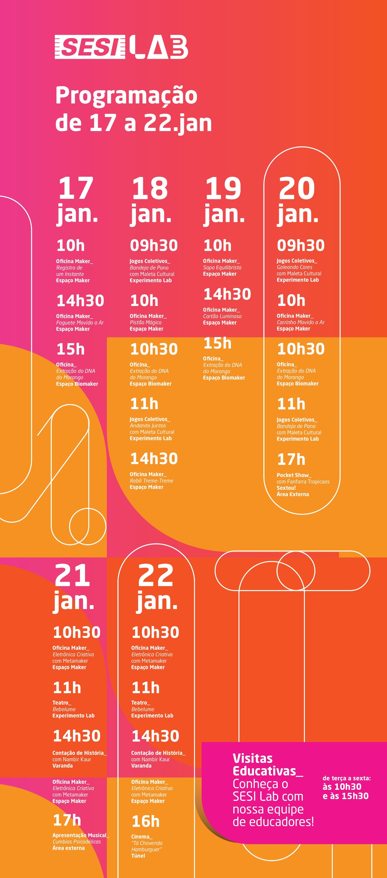 SESI Lab: oficinas, cinema e atrações musicais até domingo (22)