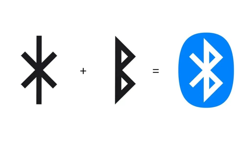 Formação da logotipo do Bluetooth pela junção das runas nórdicas Hagall e Berkanan.